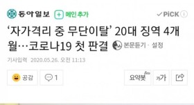 자가격리 중 무단이탈! 20대에게 징역 4개월