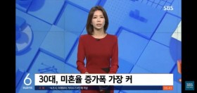 30대이상 미혼남성 50% 돌파